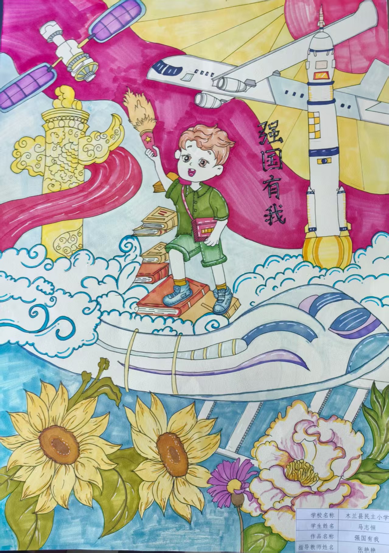 作品名稱：強國有我+國籍：中國+作者姓名：馬志恒+出生日期(年月)：2017.02+聯(lián)系方式：13796719444+電子郵箱：313802010@qq.com+郵寄地址：黑龍江省哈爾濱市木蘭縣木蘭鎮(zhèn)金鼎家園14-2-北5號。.jpg
